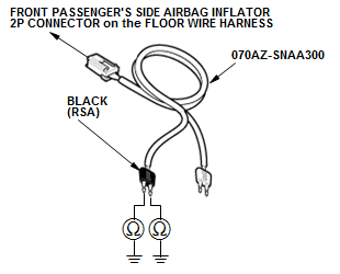 Supplemental Restraint System - Diagnostics